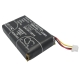 CS-SD815SL<br />Batérie pre   nahrádza batériu SAC54-13815