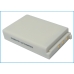 Batéria pre tablet Sharp CS-SL1000XL