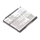 CS-SMD900SL<br />Batérie pre   nahrádza batériu AB503442CAB-_- STD
