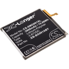 Batérie pre mobilné telefóny Samsung SC-51B (CS-SMG991XL)