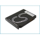 CS-SMI200SL<br />Batérie pre   nahrádza batériu AB653850CC