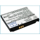 CS-SMZ560SL<br />Batérie pre   nahrádza batériu AB603443AA