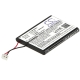 CS-SP008SL<br />Batérie pre   nahrádza batériu LIS1446