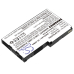 Batéria pre elektrické náradie Sonim RS60 (CS-SPG300SL)