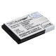 CS-SXP310SL<br />Batérie pre   nahrádza batériu XP3-0001100-2