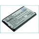 CS-SY3810XL<br />Batérie pre   nahrádza batériu SCP-35LBPS