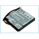 CS-TMS25SL<br />Batérie pre   nahrádza batériu ALHL03708003
