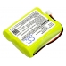 Batéria pre elektrické náradie Tpi 716 (CS-TPH200SL)
