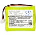Batéria pre elektrické náradie Tpi HXG-2D (CS-TPH200SL)