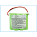 Batéria pre elektrické náradie Vetronix 03002152 (CS-VTE152SL)