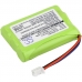 Batéria pre bezdrôtový telefón ZTE CS-ZTP650CL