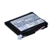 Batéria notebooku IBM CS-IBU320SL Batéria notebooku IBM CS-IBU320SL